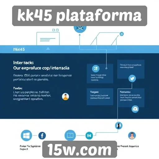 novos recursos de interação no kk45 plataforma